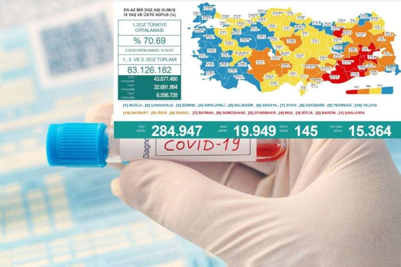 Mardin aşılamada sondan 2’nci sırada